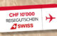 SWISS Reisegutschein gewinnen